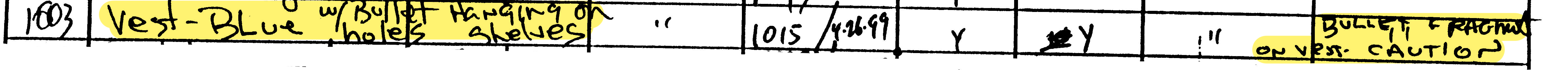 Document image from The Neil Gardner Dossier