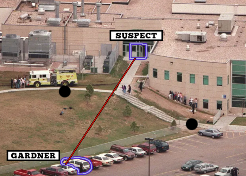 Document image from The Neil Gardner Dossier
