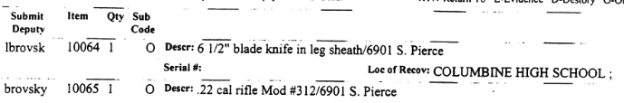 Document image from The Neil Gardner Dossier