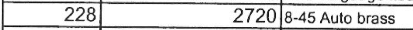 Document image from The Neil Gardner Dossier
