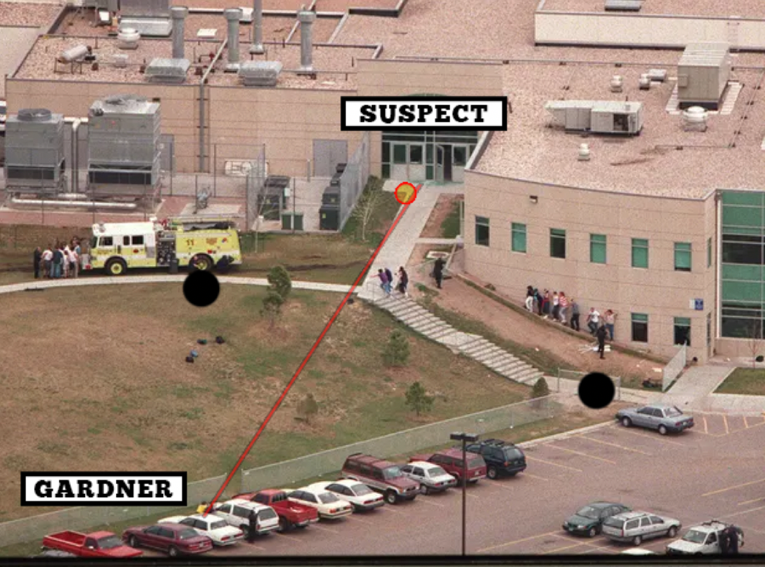 Document image from The Neil Gardner Dossier