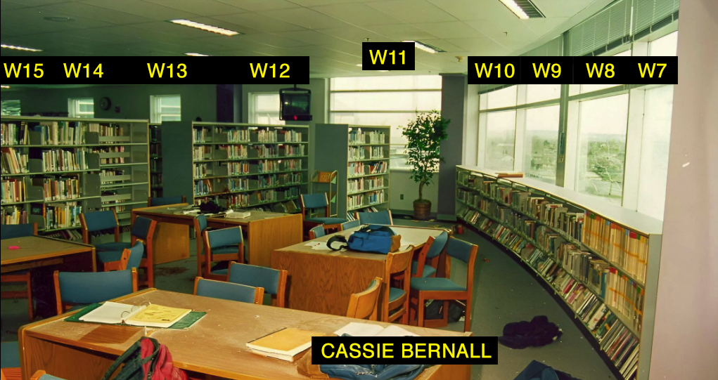 Document image from The Neil Gardner Dossier