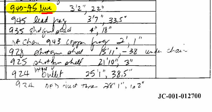 Document image from The Neil Gardner Dossier