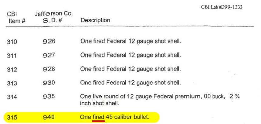 Document image from The Neil Gardner Dossier