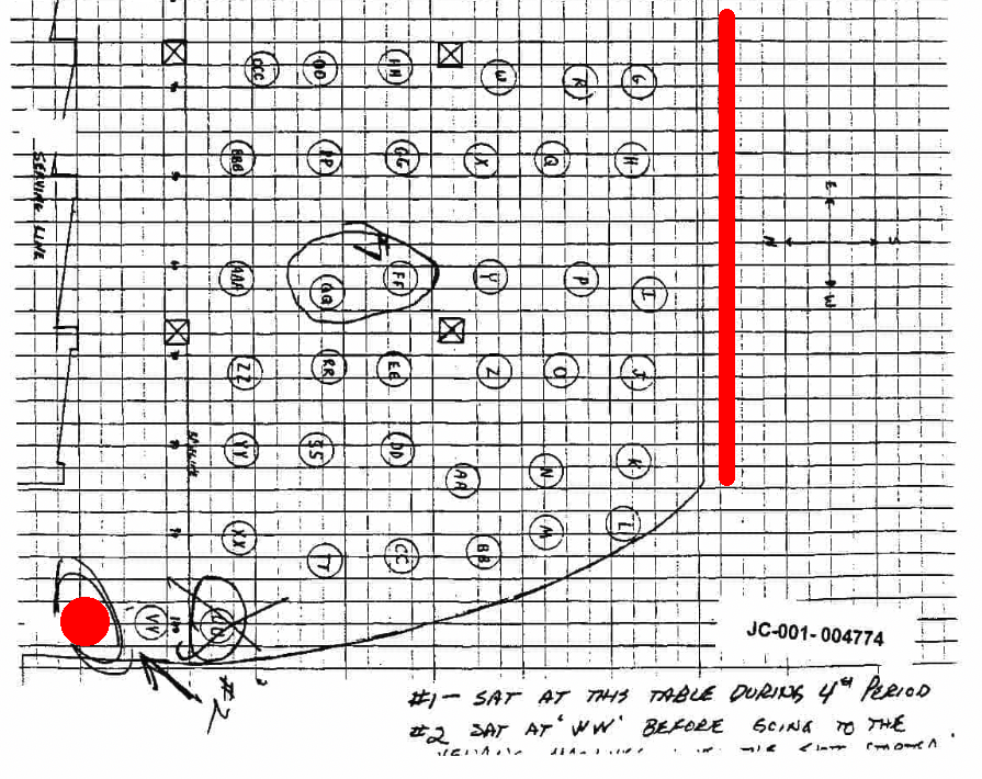 Document image from The Neil Gardner Dossier