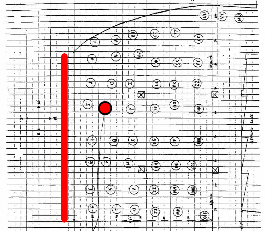 Document image from The Neil Gardner Dossier